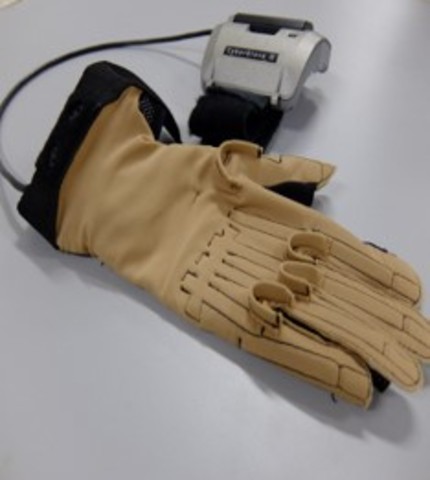 CyberGlove