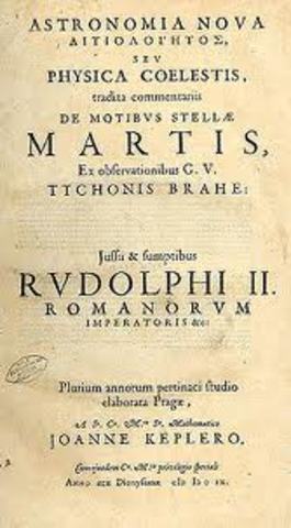 Kepler publishes Astronomia Nova