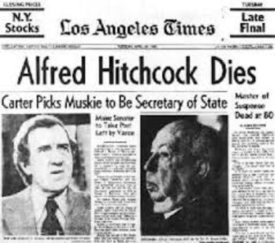 Hitchcock's death