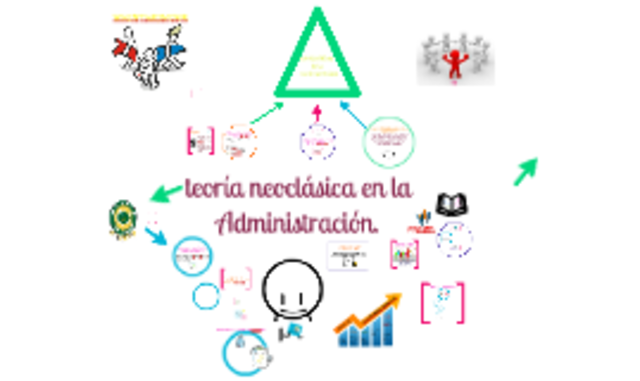 teoria neoclasica