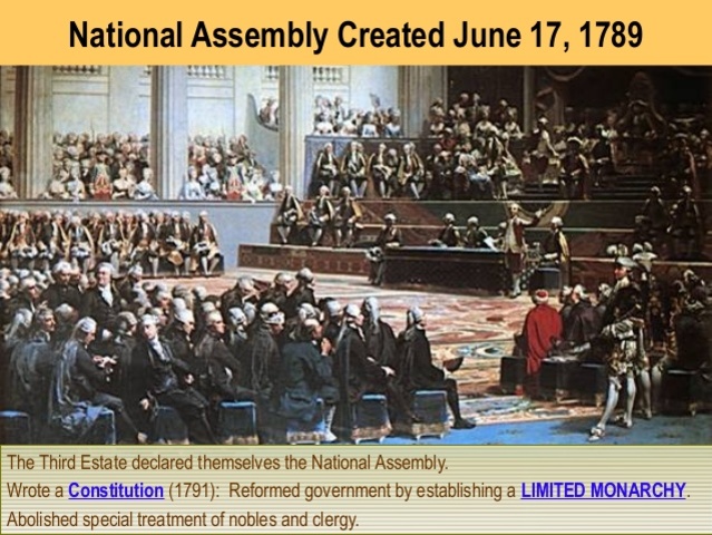 The third estate declares itself the National Assembly
