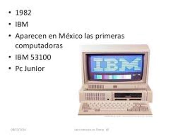 Incremento del uso de las computadoras
