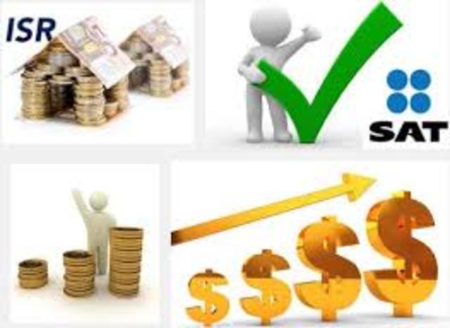 Recursos Financieros