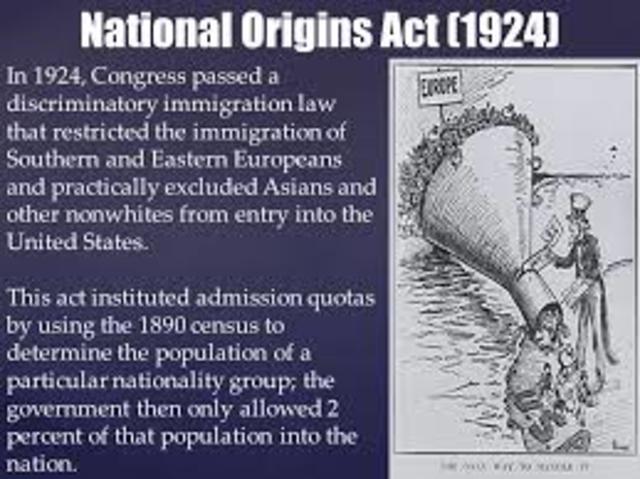 Congress passes national origins act