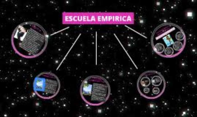 ESCUELA EMPIRICA