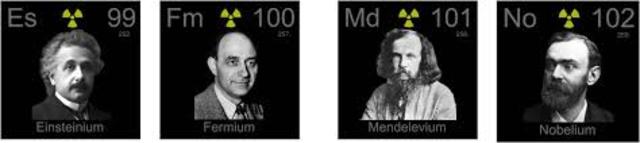 Descubrimiento de 8 Elementos