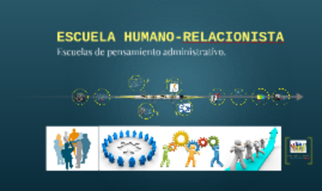 ESCUELA HUMANO RALACIONISTA