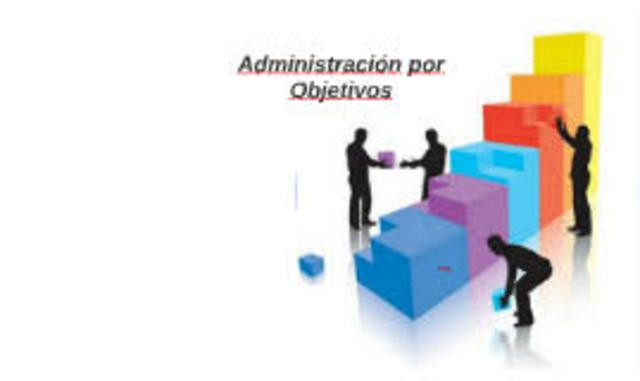 ESCUELA ADMINISTRATIVA POR OBJETIVOS