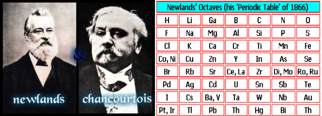Octavas de newlands y chancourtis