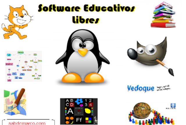 Recursos Educativos de Libre Acceso