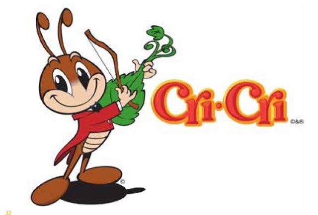 Se da a conocer CRI CRI