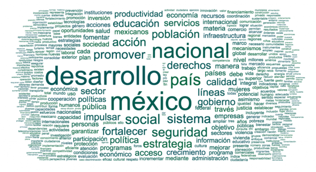 Plan Nacional de Desarrollo