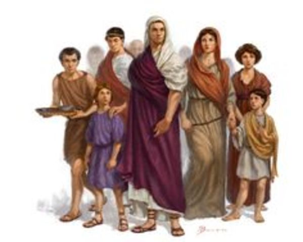 The model of the Roman family