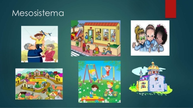MESOSISTEMA