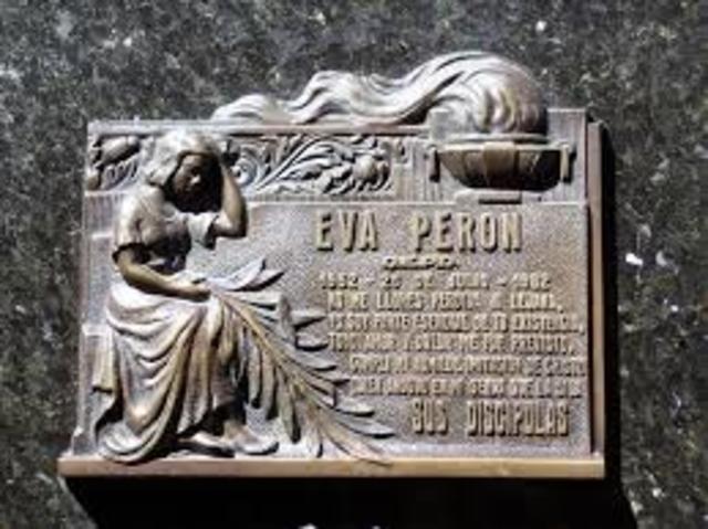 Eva's Death