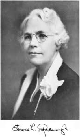 Test de la Figura Humana