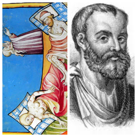 Edad Media: Medicina Occidental y Galeno