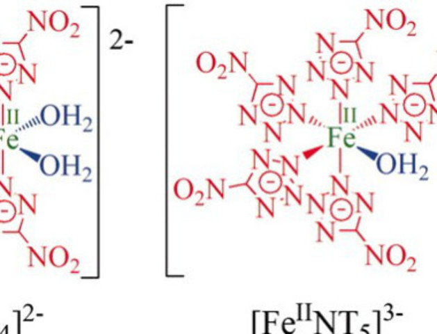 ⦁	Tabla periódica actual