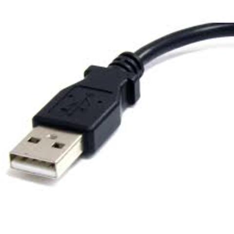 USB