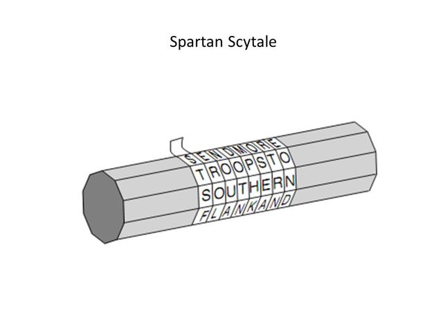 Scytale