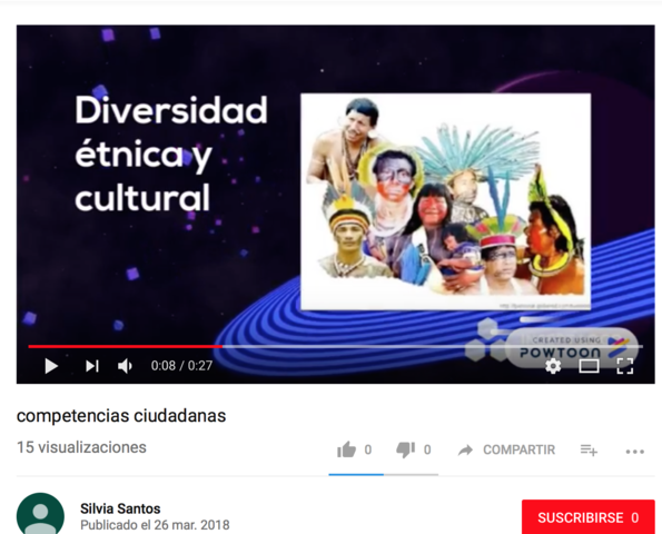 Vista: Presentación.