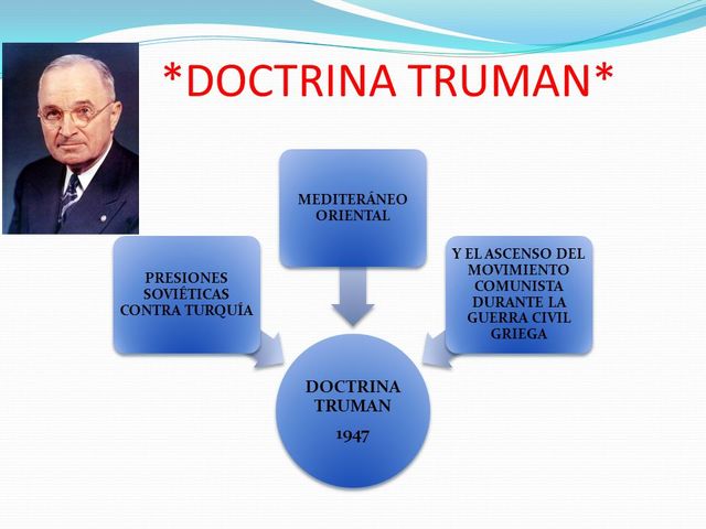 Doctrina Truman