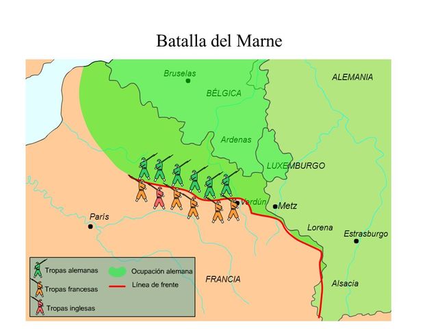 Batalla del Marne