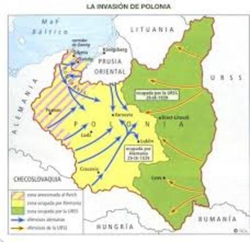 Invasió de Polònia