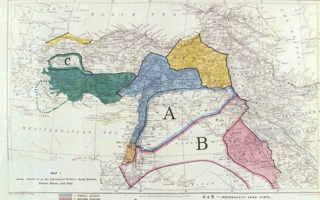 Acords Sykes-Picot
