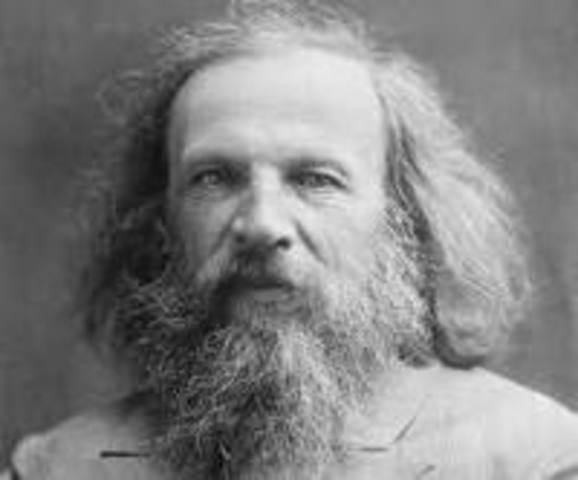 Dmitrij Ivanovič Mendeleev