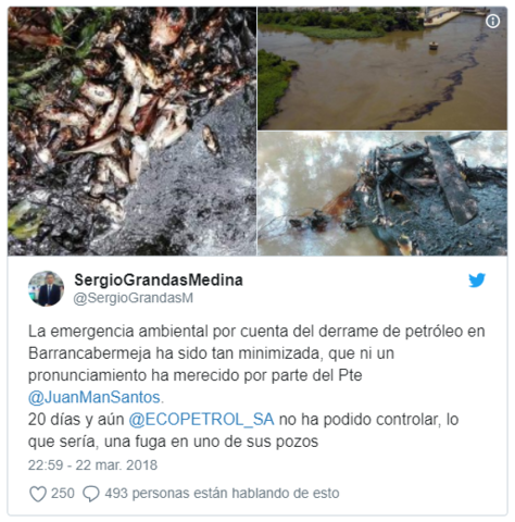 Difusión en redes sociales