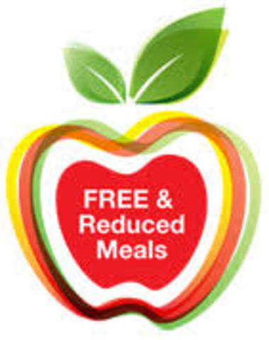 Free and Reduced Lunch Program