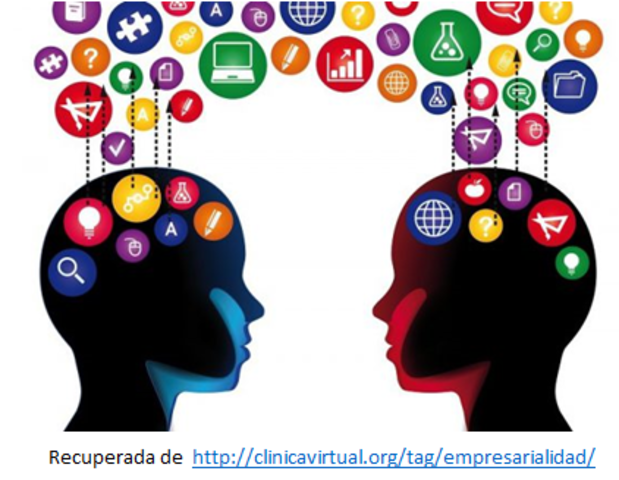 ARTICULACIÓN DE LA ASIGNATURA DE EMPRENDIMIENTO AL PLAN DE ESTUDIOS