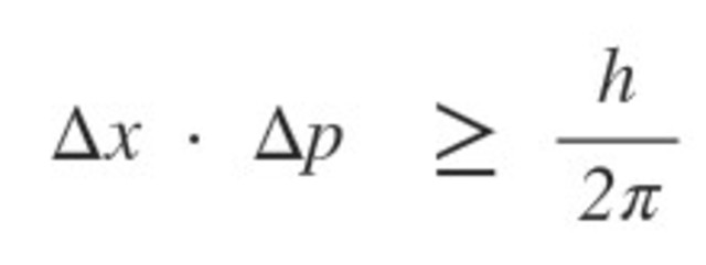 principio di indeterminazione di Heisenberg
