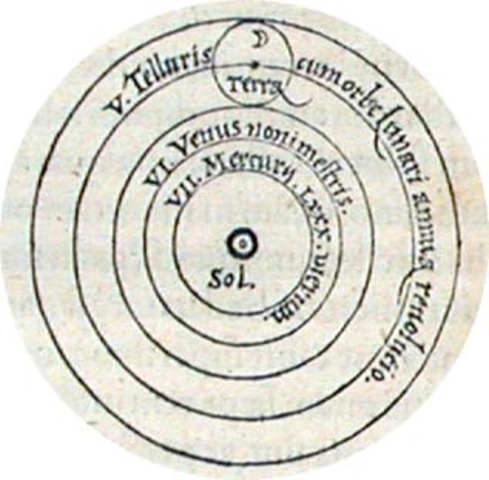 Copernicus: heliocentric model.