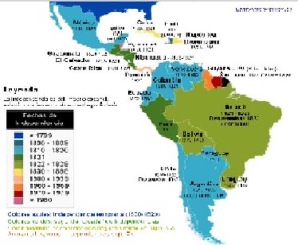 Independentzia gudak latinoamerikan