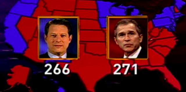 Bush v. Gore Election