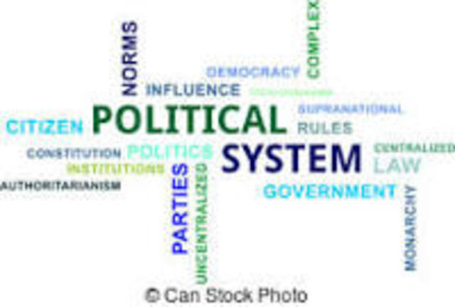 Political System