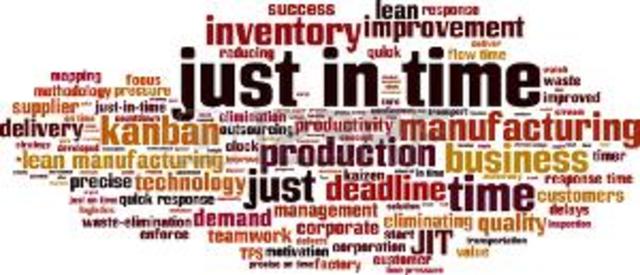 Just in Time-Kanban