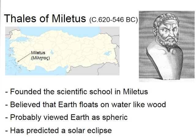 Σχολή της Μιλήτου