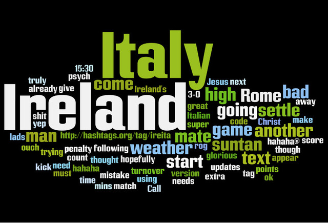 Go to Italy and Ireland!!!