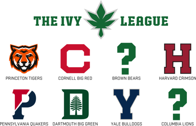 Ivy League Schools.