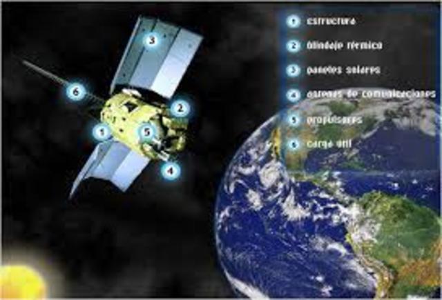 Satélite de Telecomunicaciones