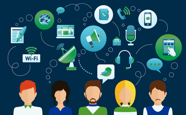 OBJETOS DE CONTENIDO COMPARTIBLES (SHARABLE CONTENT OBJECTS O SCO)