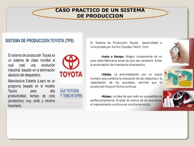 SISTEMA DE PRODUCCIÓN BASADO EN LA PRACTICA