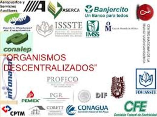 Control de los Organismos Centralizados