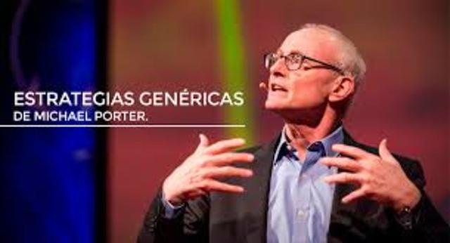Michael Porter y la cadena de valor.