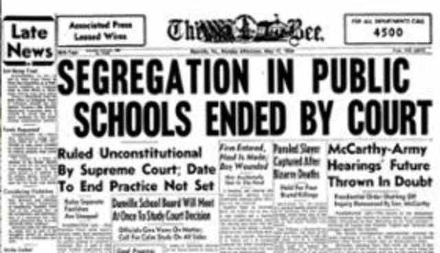 Brown v Board of Education (1954)