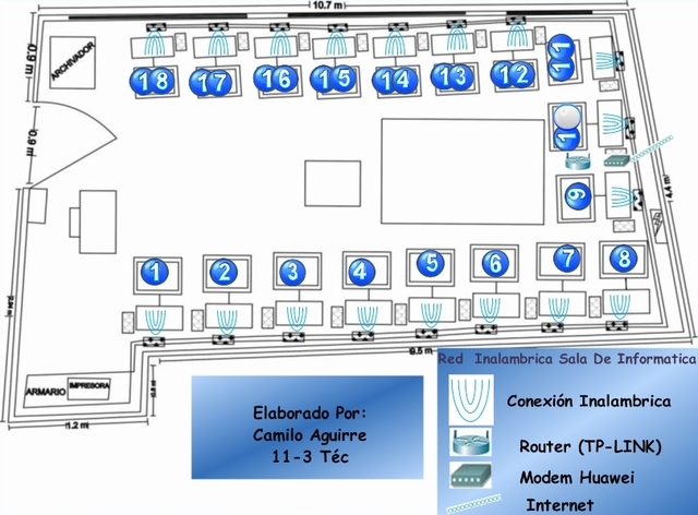 Os primeiros planos de redes informáticas sobre os princípios de operatividade foram apresentados em um simpósio da ACM , uma organização científica e educacional dedicada a pesquisas na área de tecnologia da informação.