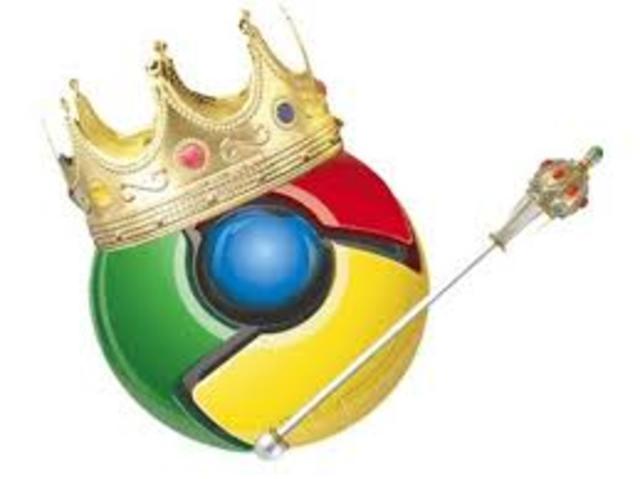 GOOGLE CHROME
